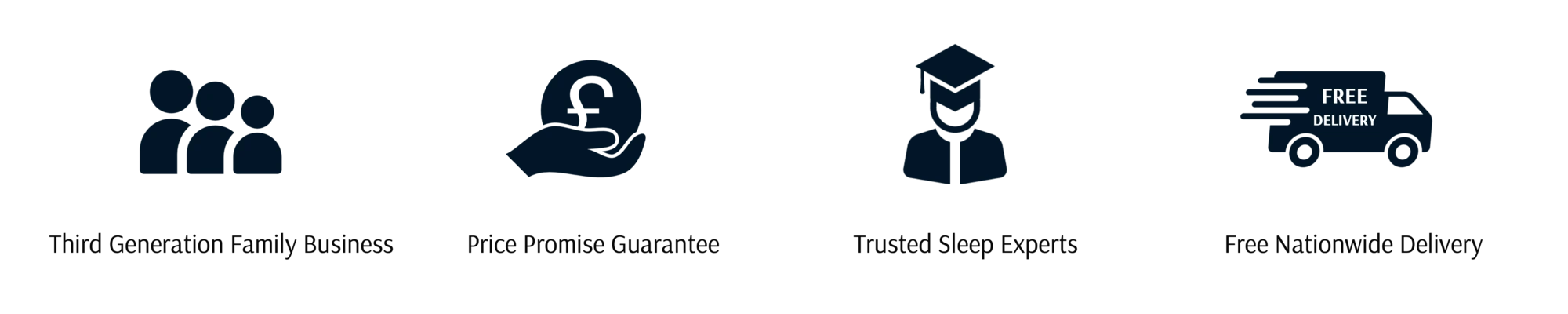 Reasons to shop at The Bed Specialist